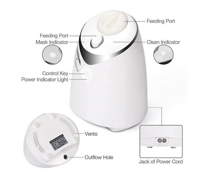 Face Mask Maker Machine